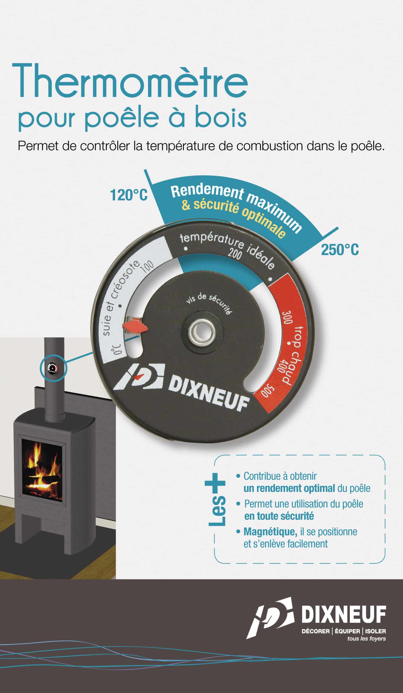 Thermometre Magnetique Poeles